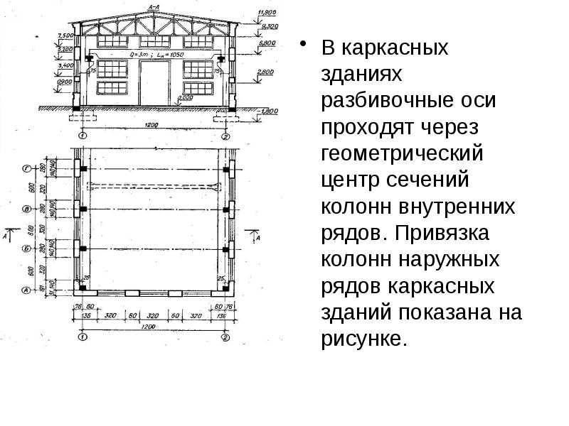 Оси и ряды в строительных чертежах разница