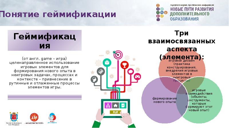 Что такое геймификация презентация