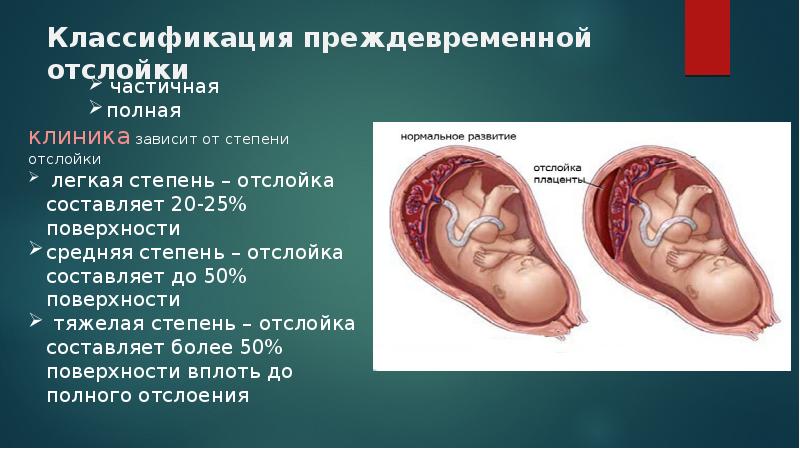 Четвертая беременность роды. Кровотечение во время беременности. Кровотечения во время беременности презентация. Кровотечения в раннем послеродовом периоде. Беременность роды и послеродовой период.