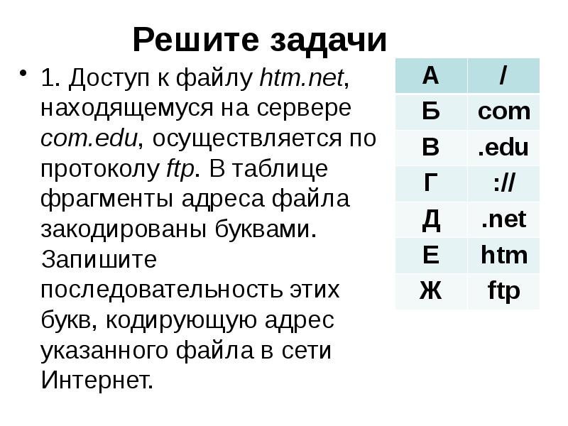 Доступ к файлу index html находящемуся на сервере фото точка ру