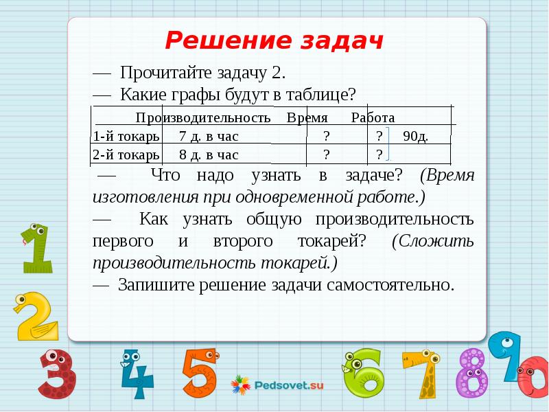 Решение задач конспект 2 класс. Закрепление изученного. Решение задач. Закрепление решение задач 1 класс. Закрепление. Решение текстовых задач.. Решение текстовых задач 4 класс.