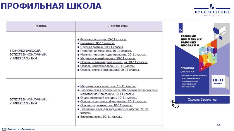 Просвещение 2020 г