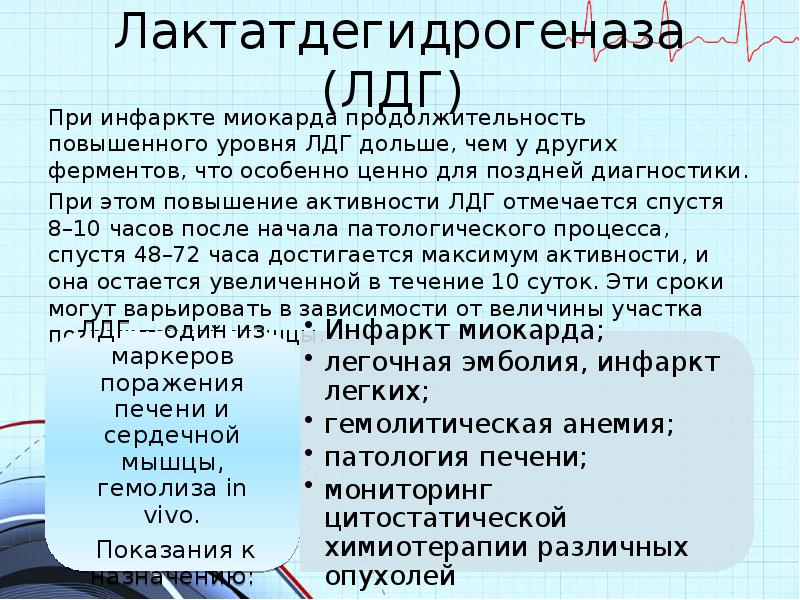 Повышение лдг