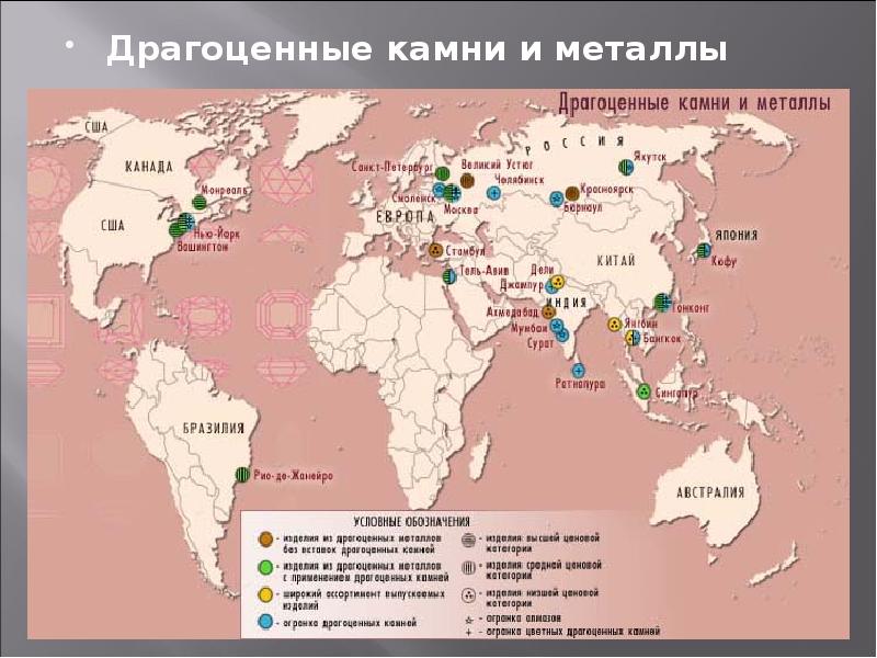 Проблемы использования и воспроизводства полезных ископаемых презентация