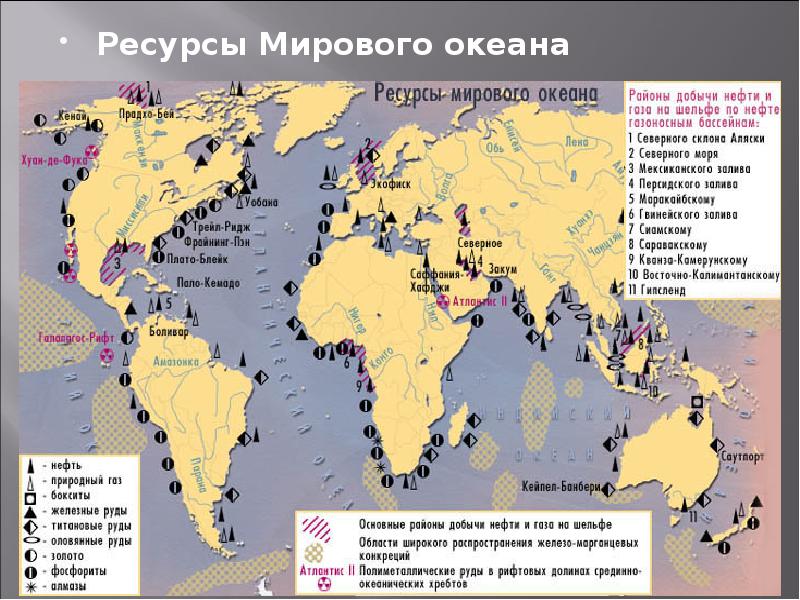 Проблемы использования и воспроизводства полезных ископаемых презентация