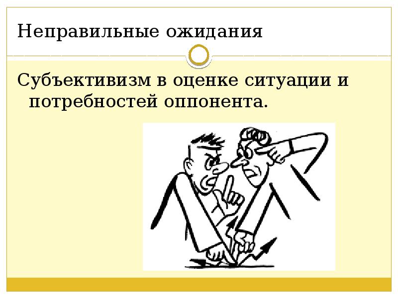 Субъективизм. Субъективизм в философии. Субъективизм в социологии. Субъективизм это в истории. Неправильная оценка ситуации это.