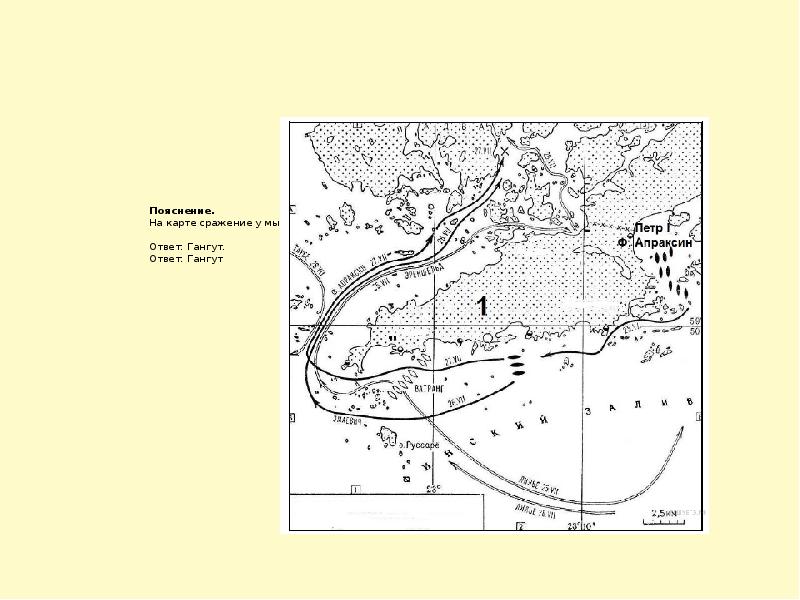 Гангутское морское сражение карта