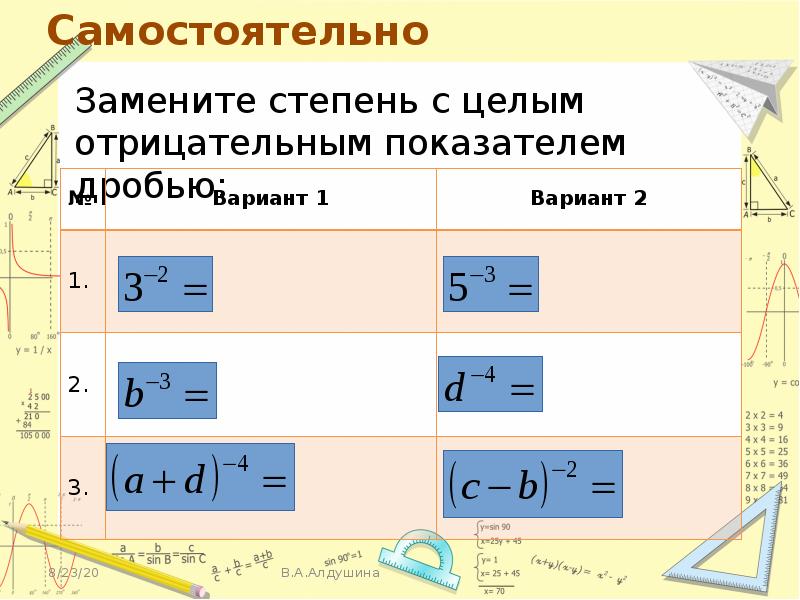 Степень с целым показателем. Степень с отрицательным дробным показателем. Свойства степени с целым отрицательным показателем. Определение степени с отрицательным показателем. Понятие степени с отрицательным целым показателем.