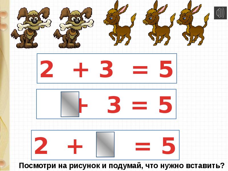 Связь между суммой и слагаемыми 1 класс школа россии презентация