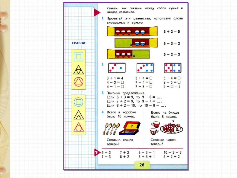Связь между суммой и слагаемыми 1 класс школа россии презентация
