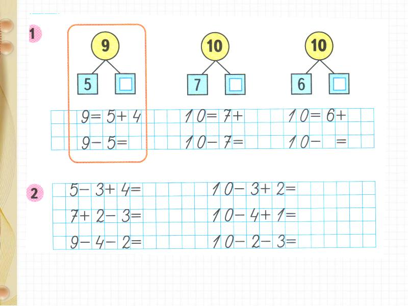 Связь между суммой и слагаемыми 1 класс школа россии презентация