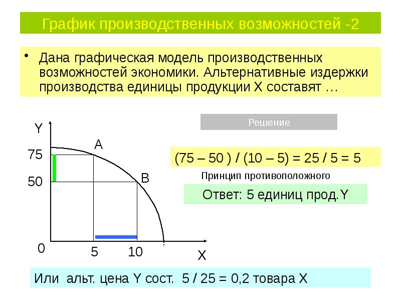 Презентация экономический выбор