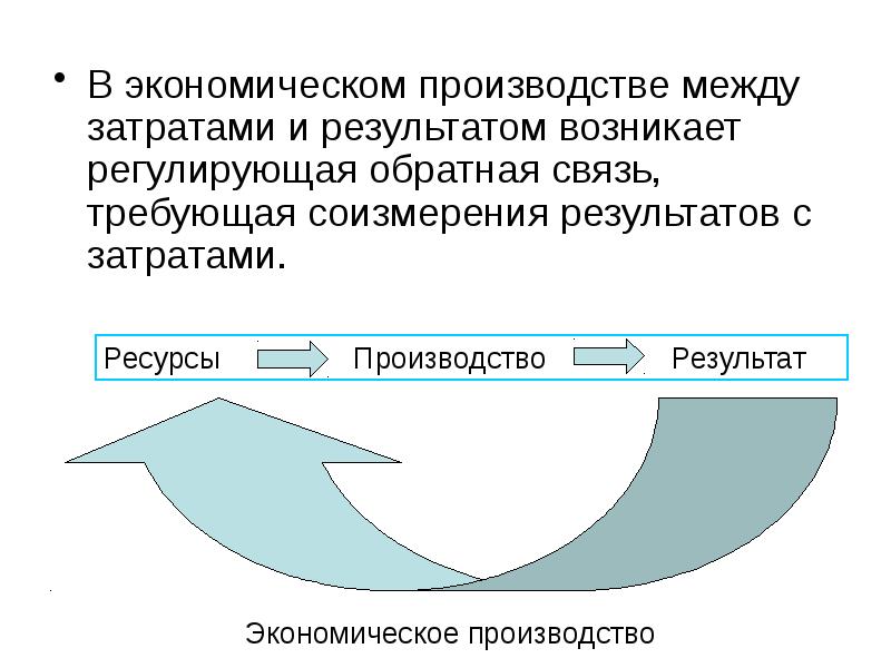 Экономическое производство. Соизмерение результатов с затратами. Соизмерение результатов производства с затратами на их получение. Экономический выбор фирмы. Соизмерение издержек и результата производства.