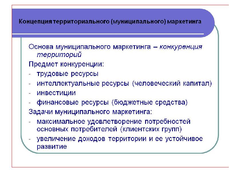 Цифровые проекты в области территориального маркетинга