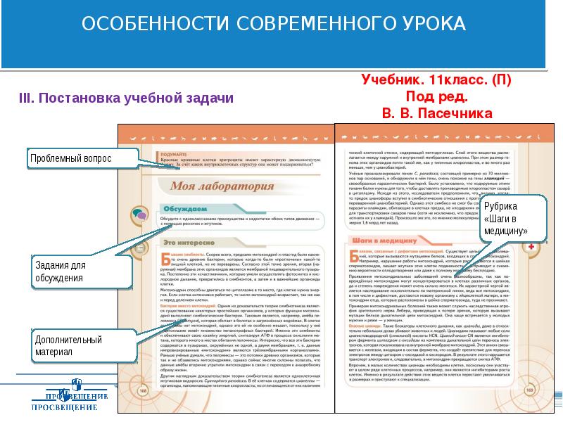 Конкурс инвестиционных проектов проводится сга