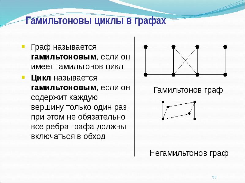 Гамильтоновы графы презентация