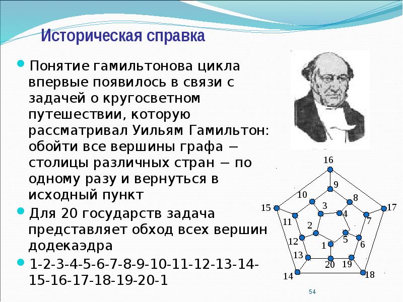 Цикл в графе это. Граф с гамильтоновым циклом. Гамильтон математик графы. Гамильтонова цепь и цикл. Гамильтонов цикл в графе.