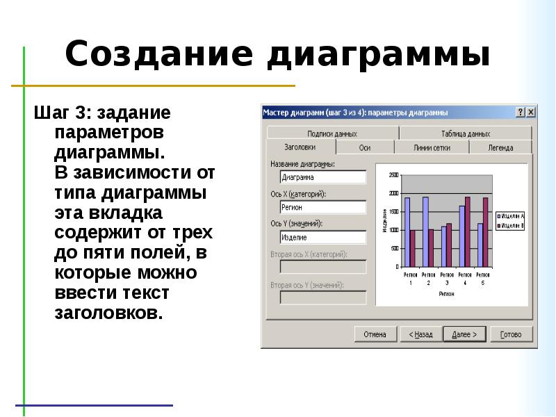 Презентация электронные таблицы эксель