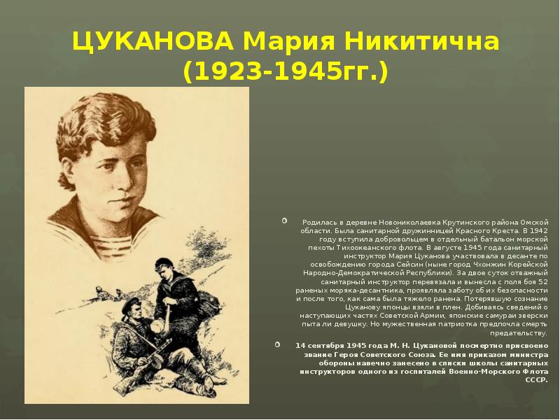 ЦУКАНОВА Мария Никитична (1923-1945гг.) Родилась в деревне Новониколаевка Крутинского района Омской