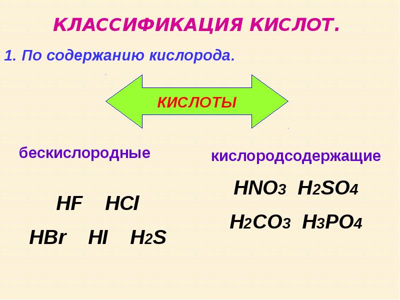 Назовите вещества n2o5