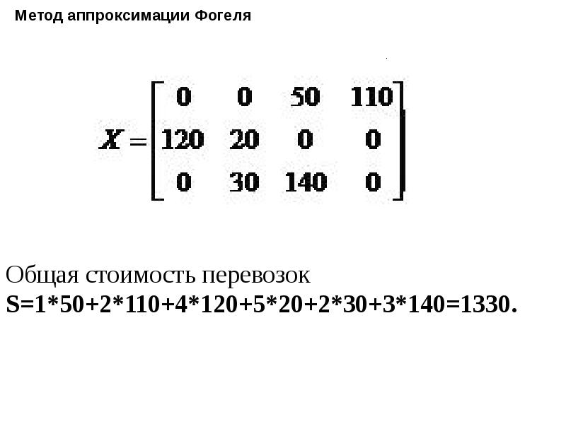 Метод аппроксимации Фогеля. Метод Фогеля транспортная задача. 5. Метод аппроксимации Фогеля. Метод аппроксимации Фогеля в сельском хозяйстве.