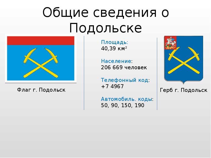 Герб подольска. Флаг города Подольска. Флаг город Подольск достопримечательности.