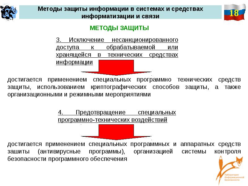 Государственная система защиты