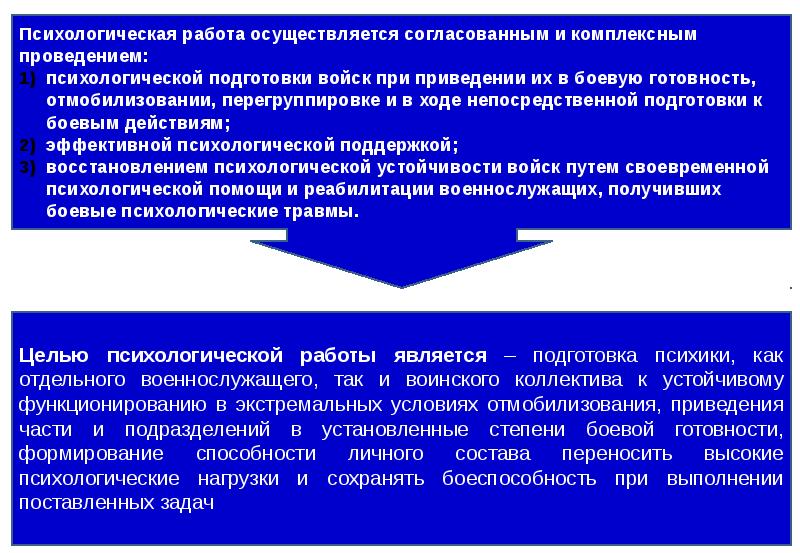 Приведение в высшую степень боевой готовности. Сущность и содержание психологической работы в подразделении. Действия личного состава при приведении части в боевую готовность. Цели медико-производственной организации. Работа осуществляется.