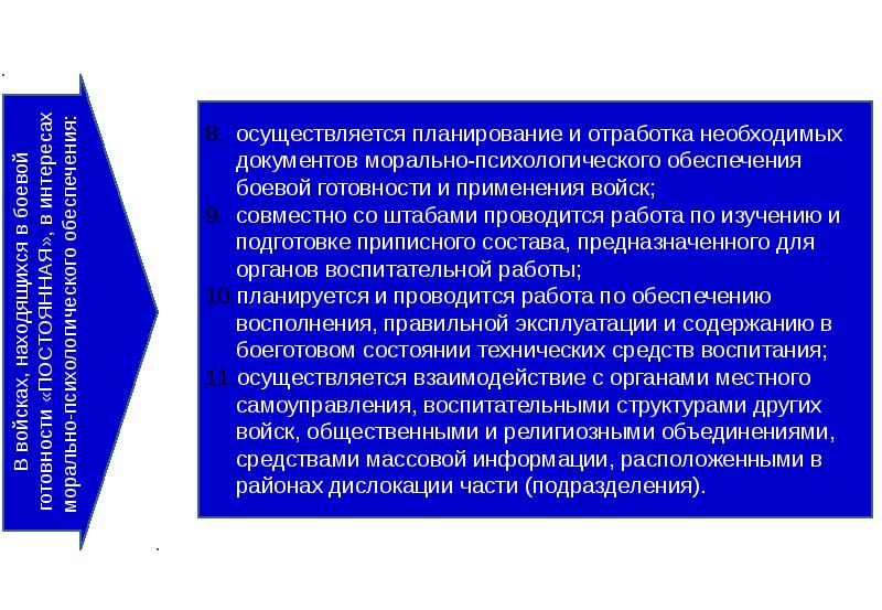 Приказ 900 морально психологическое обеспечение. Морально-психологическое обеспечение. Виды морально-психологического обеспечения. Планы осуществятся.