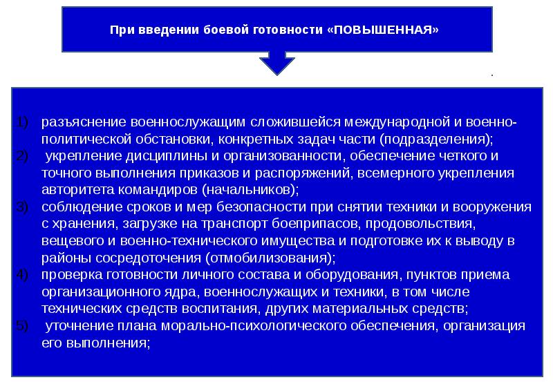 Политическая введение. Задачи воспитания военнослужащих. Разъяснение военно-политической обстановки. Приказ по боевой готовности. Сущность и содержание военно политической работы.