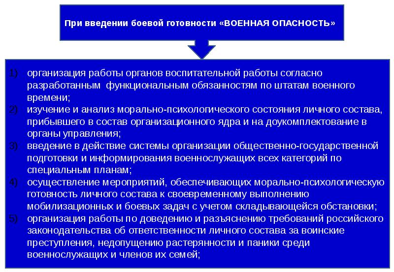 План конспект основные мероприятия проводимые при введении различных степеней готовности