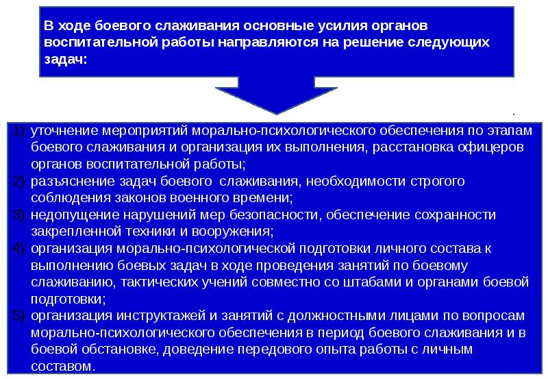 Цель боевой готовности. Этапы боевого слаживания. Подготовка и слаживание подразделения. Боевое слаживание подразделений. Организация боевой подготовки в подразделении.