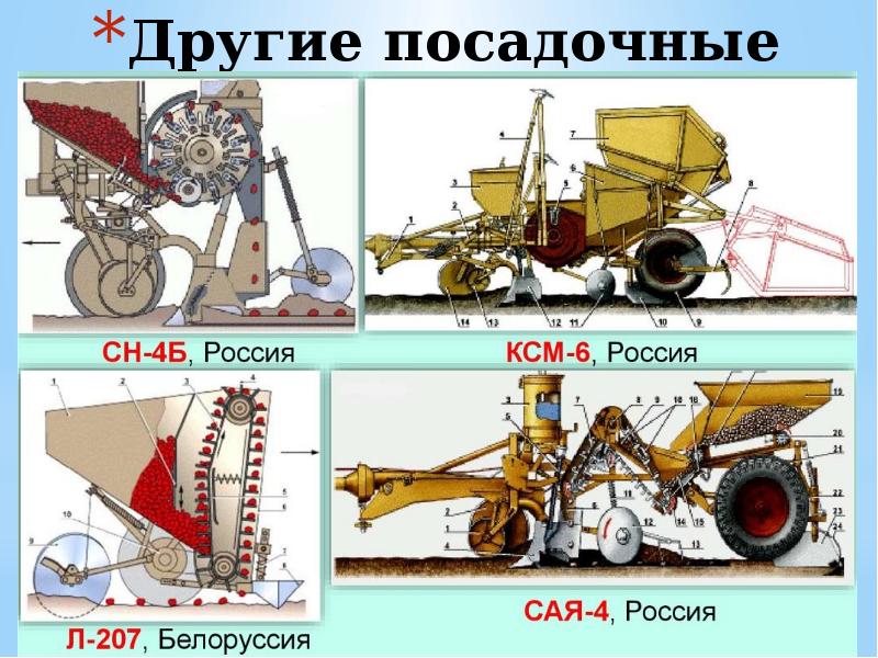 Ксм 4 картофелесажалка схема