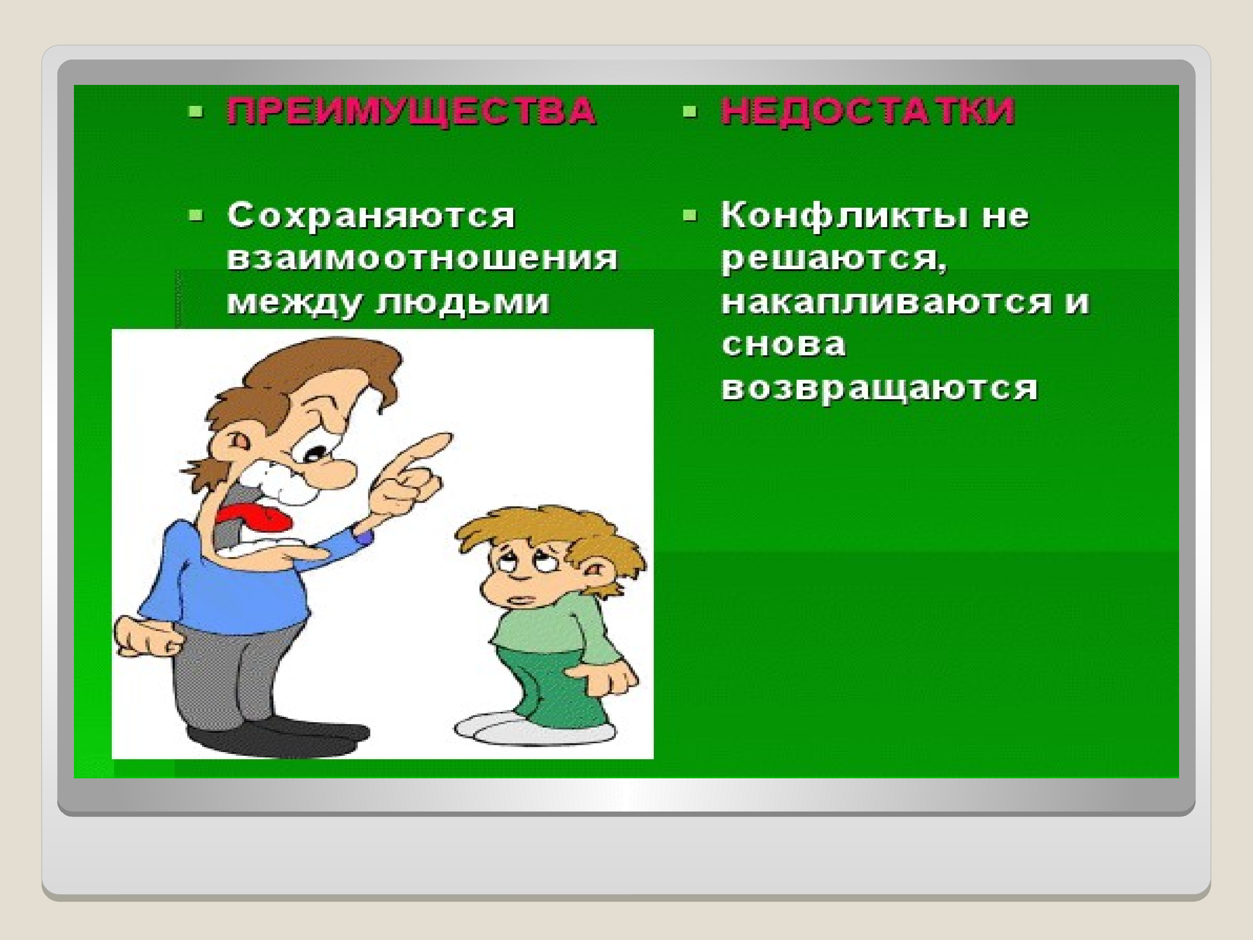 Конфликтные качества личности. Пути преодоления конфликтов. Конфликт интересов картинки для презентации.