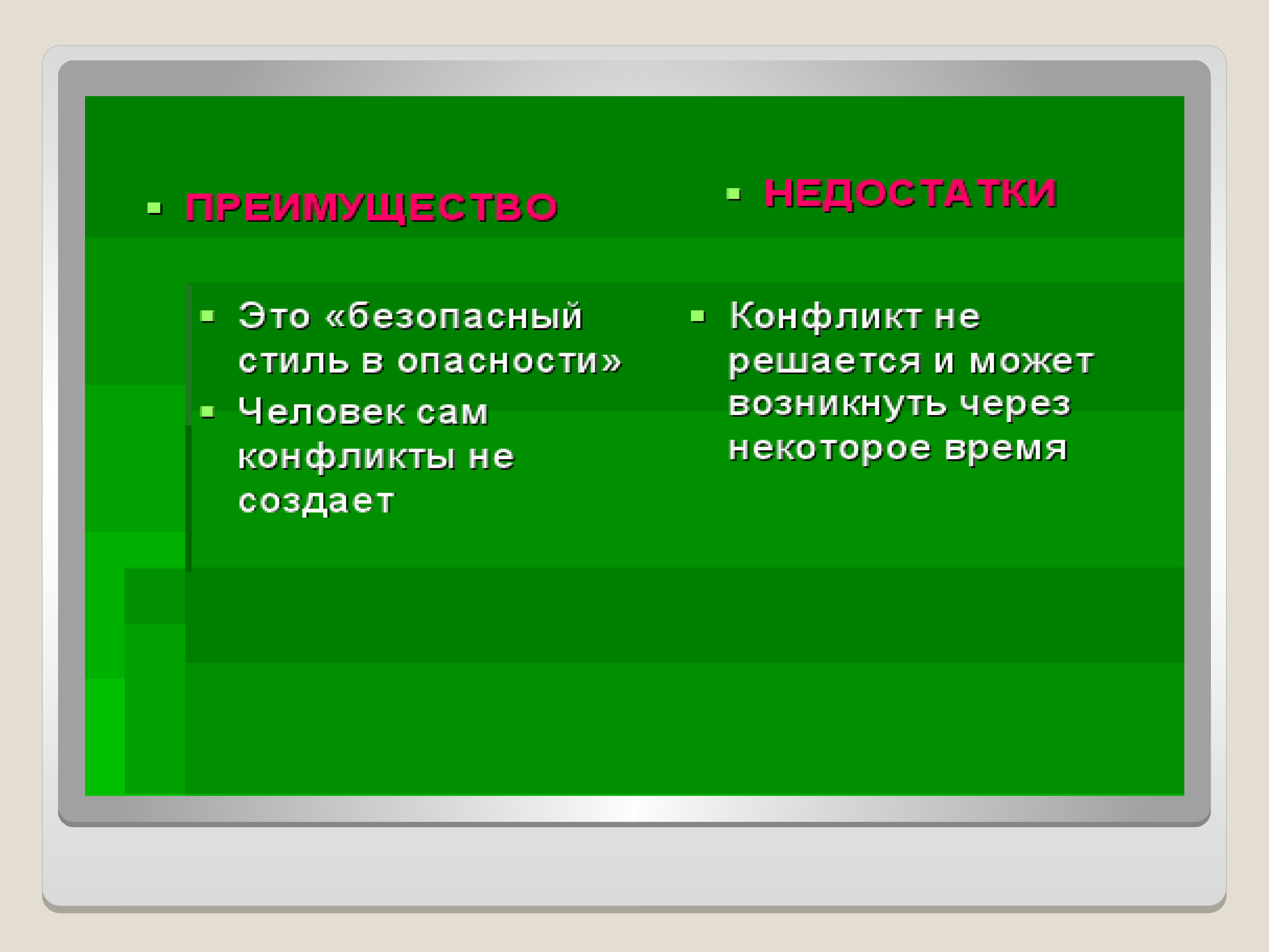 Преодоление конфликтов презентация