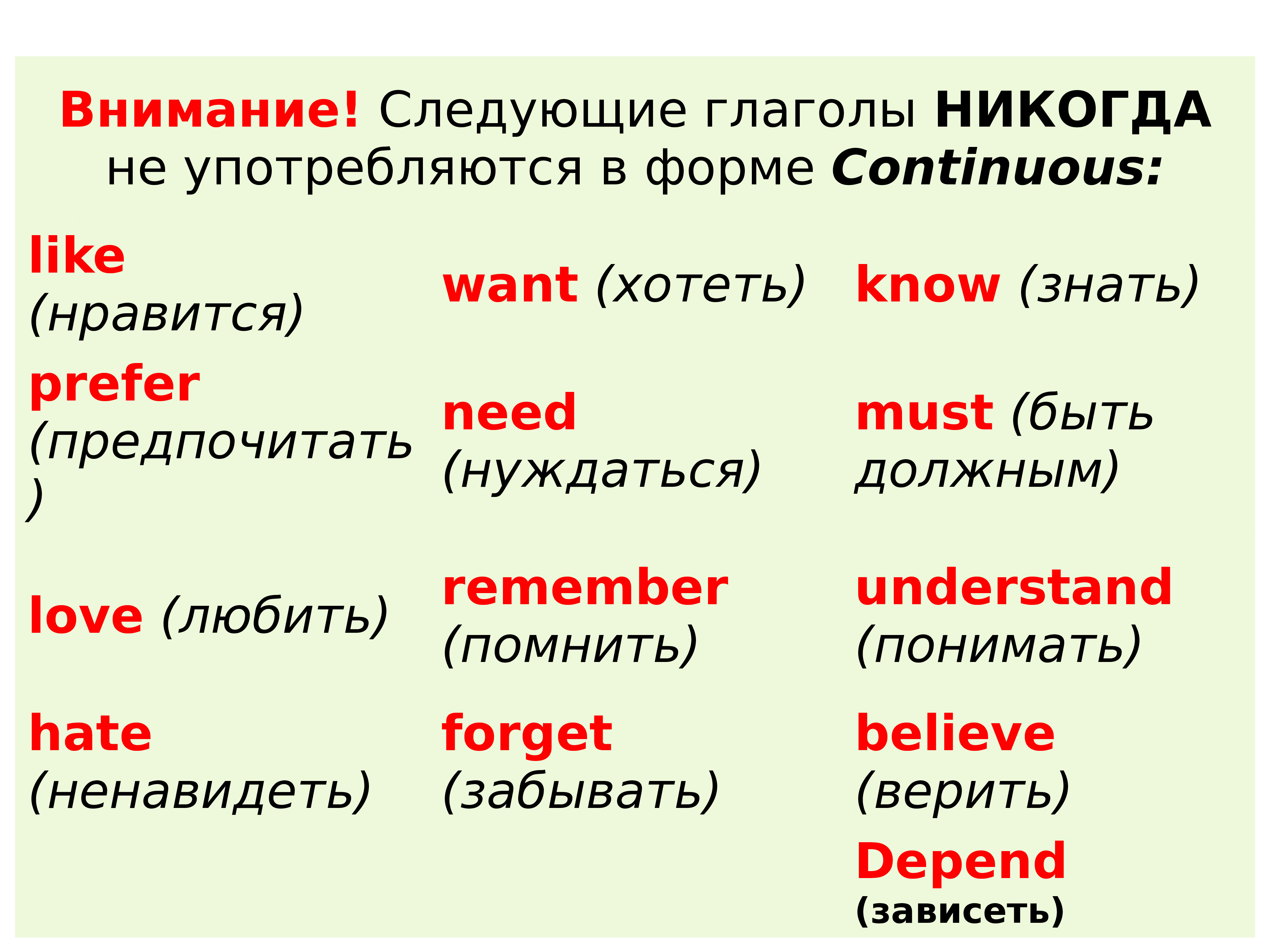 Презент симпл и презент континиус. Презент континиус. Present simple present Continuous. Present simple Continuous презентация. Present simple present Continuous презентация.