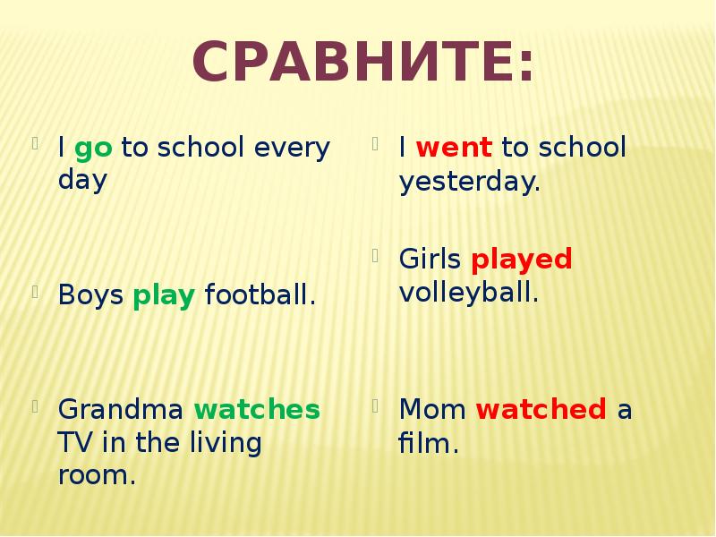 She to school every day. Past simple предложение i go to School every Day. I went to School yesterday. I go to School в past simple. I to go to School every Day.