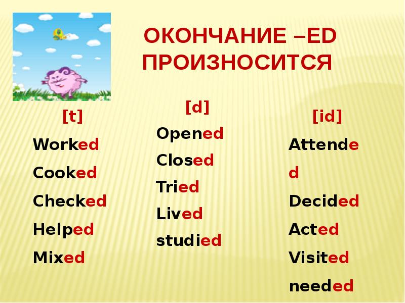 В каком случае окончание ed. Окончание ed. Окончание ed читается. Произношение окончания ed. Past simple произношение окончания ed.