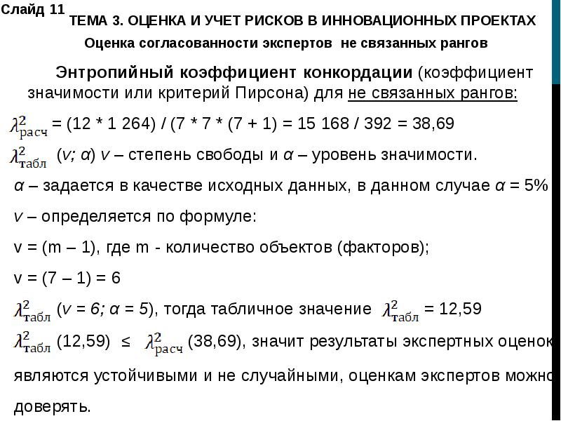 Коэффициент конкордации при проведении экспертизы рисков инновационного проекта показывает