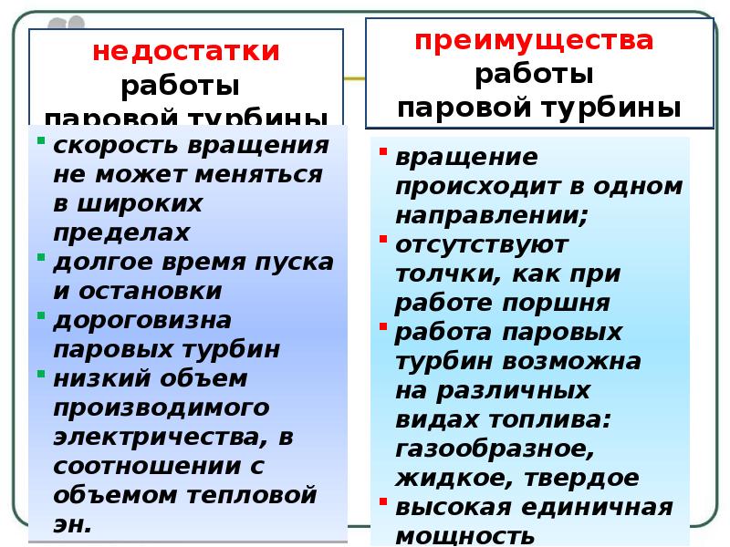 Паровая турбина физика 8 класс. Презентация паровая турбина 8 класс. Достоинства паровой турбины. Преимущества и недостатки паровой турбины.