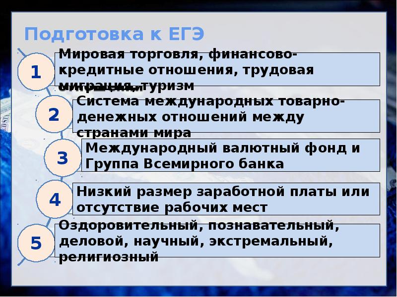 Егэ торговля. Международная торговля план ЕГЭ. Мировая торговля план. Мировая торговля ЕГЭ. План на тему мировая торговля.