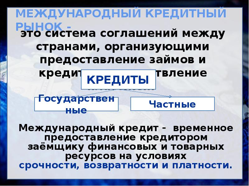 Система кредитных отношений между странами. Международные кредитные отношения презентация. Международный кредитный рынок. Международный кредит.