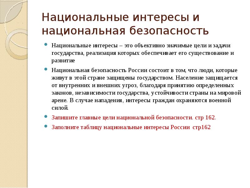 Национальные интересы и национальная безопасность план