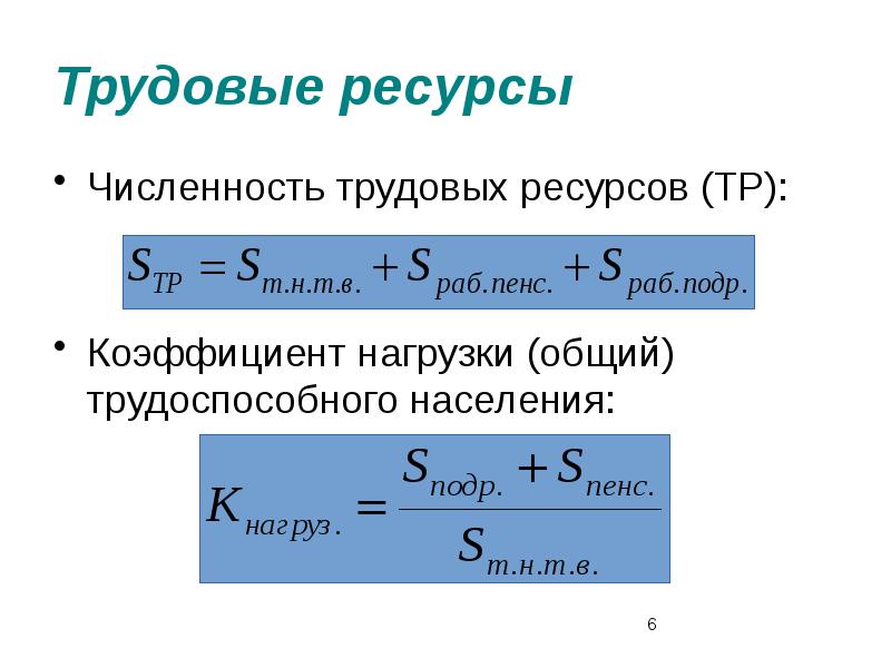 Численность трудовых ресурсов