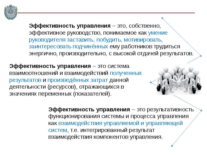 Методы и технологии повышения эффективности командной работы презентация