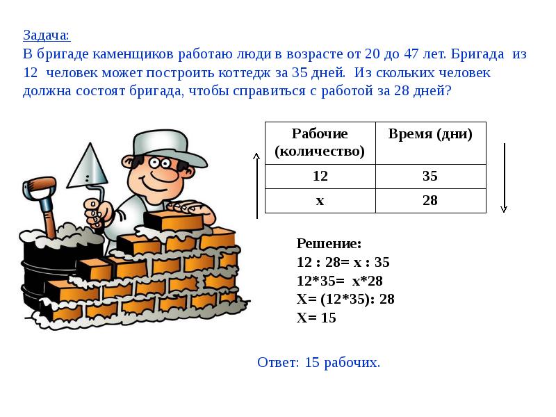 Мастер на эскизе отметил только несколько величин что можно сказать об этом мастере