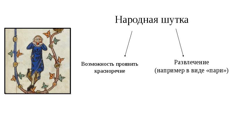 Анекдоты народная культура. Цветы красноречия. Народные шутки. Знак красноречия. Шутки на тему красноречия.