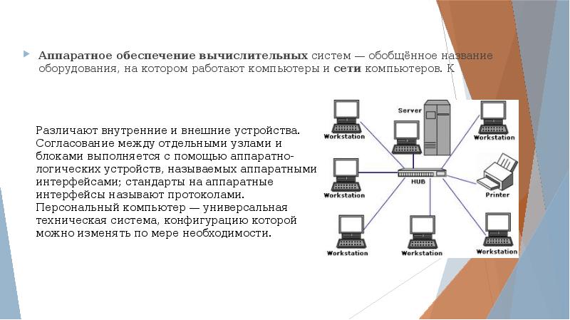 Аппаратное обеспечение компьютерной сети презентация - 90 фото