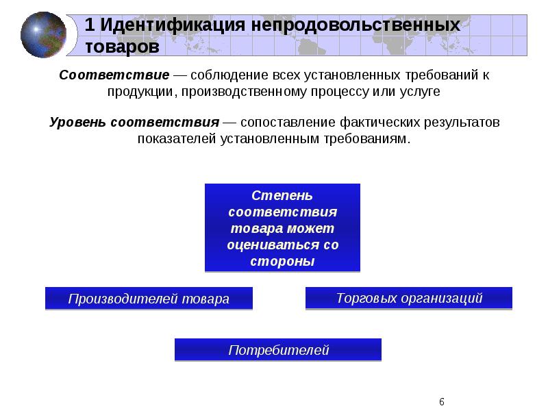 Идентификация картинки для презентации