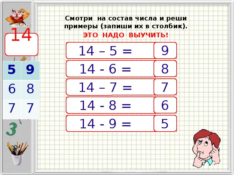 Запишите целое. Состав числа 14. Состав числа 14 примеры. Состав числа столбики. Реши примеры и запиши.